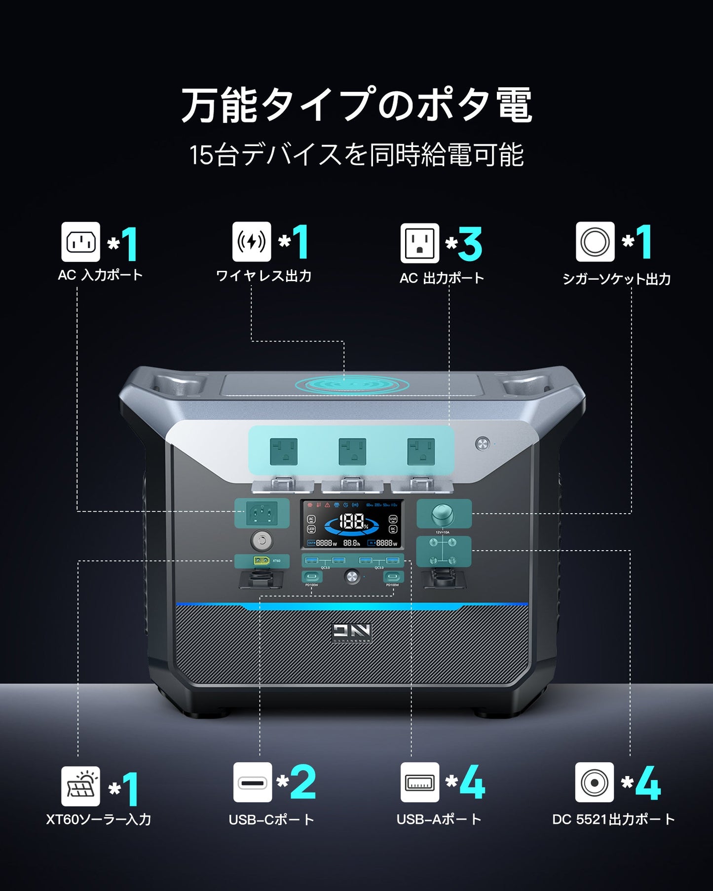 DaranEner NEO2000 ポータブル電源 | 2000W 2073.6Wh - DaranEner ポータブル電源