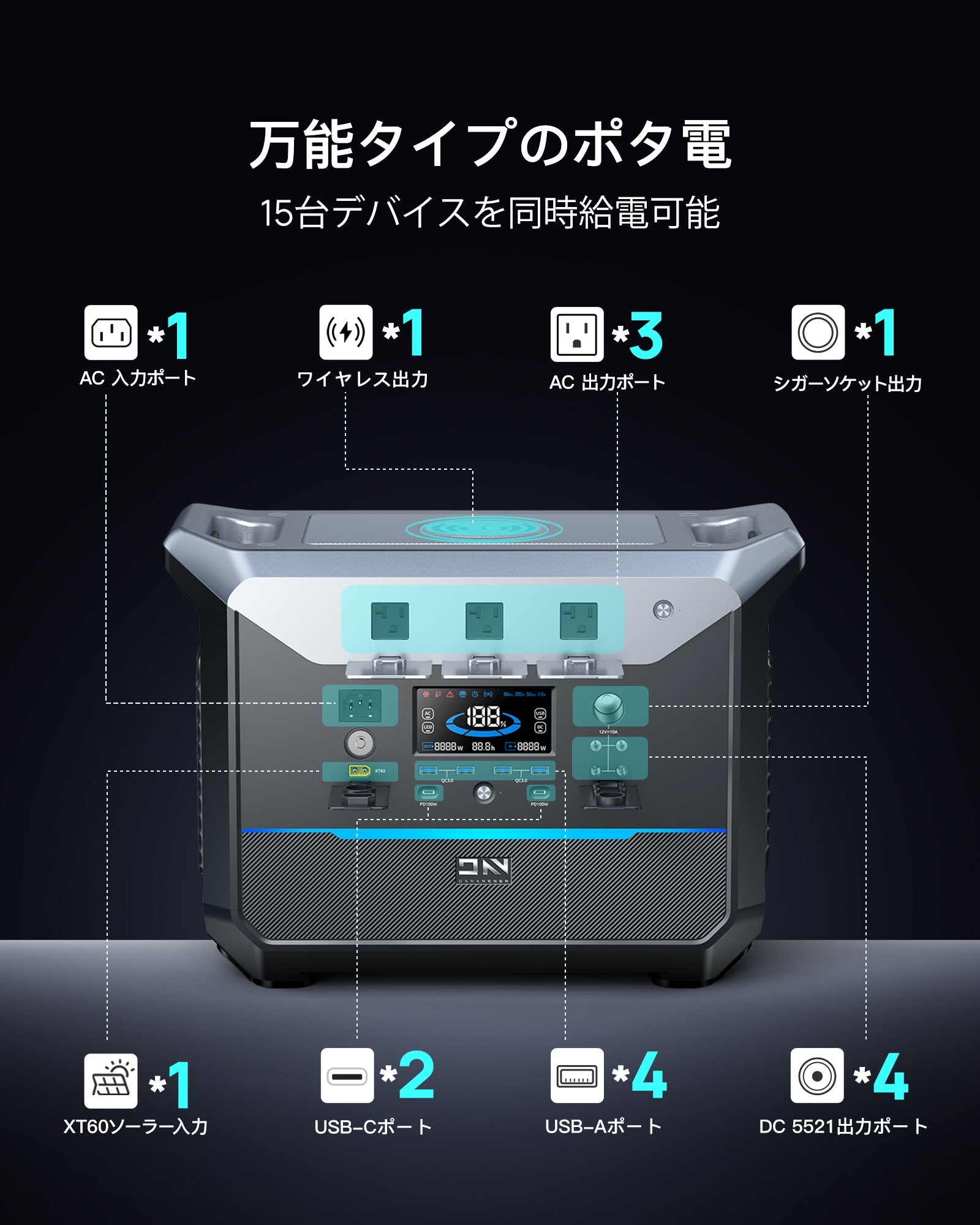 DaranEner NEO2000 ポータブル電源 | 2000W 2073.6Wh - DaranEner ポータブル電源