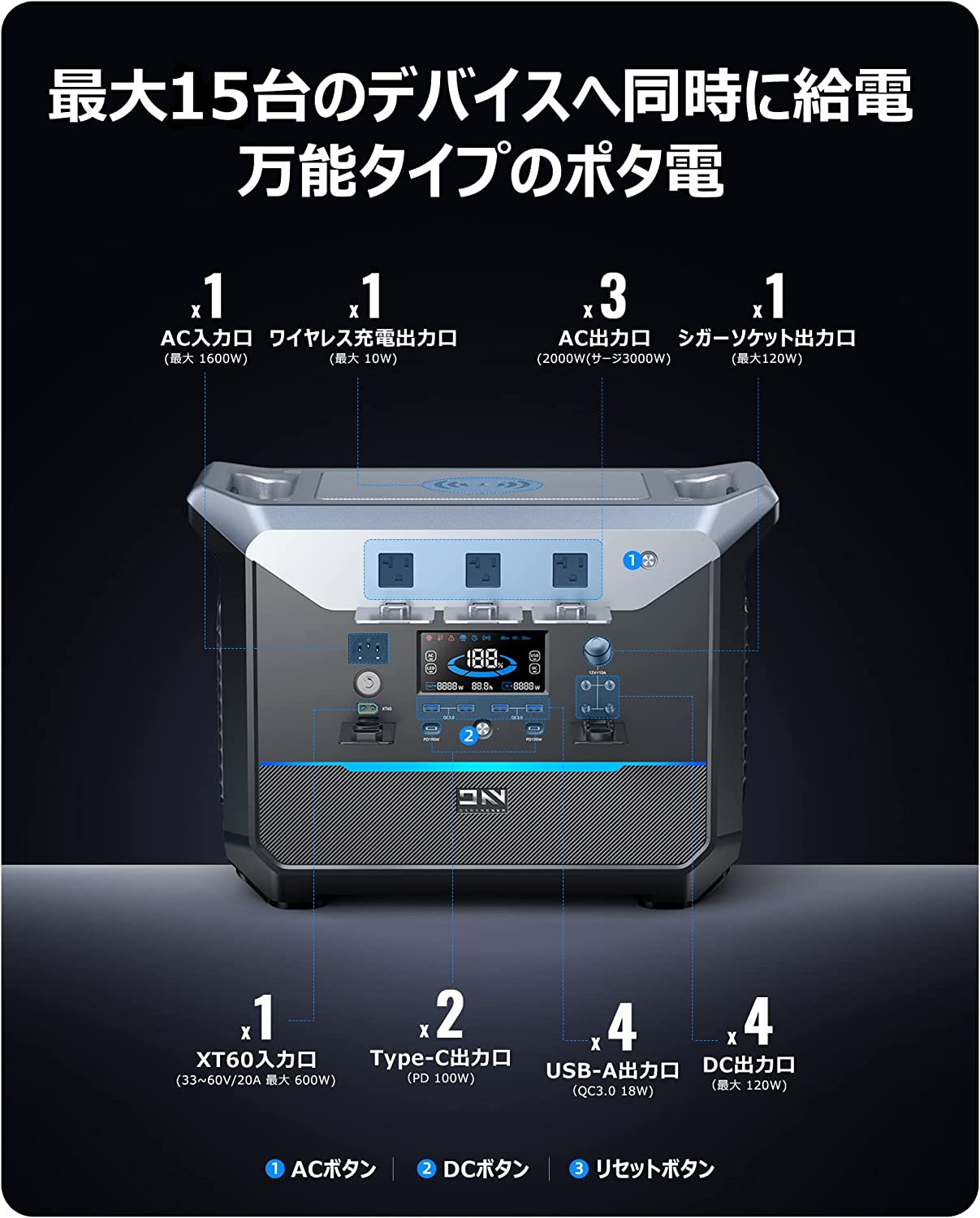 DaranEner NEO2000 ポータブル電源 | 2000W 2073.6Wh - DaranEner ポータブル電源