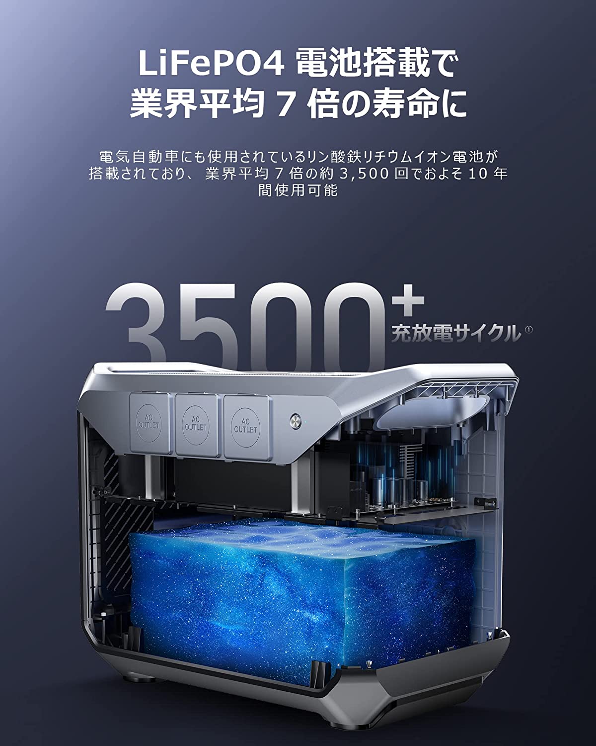 DaranEner NEO2000 ポータブル電源 | 2000W 2073.6Wh - DaranEner ポータブル電源