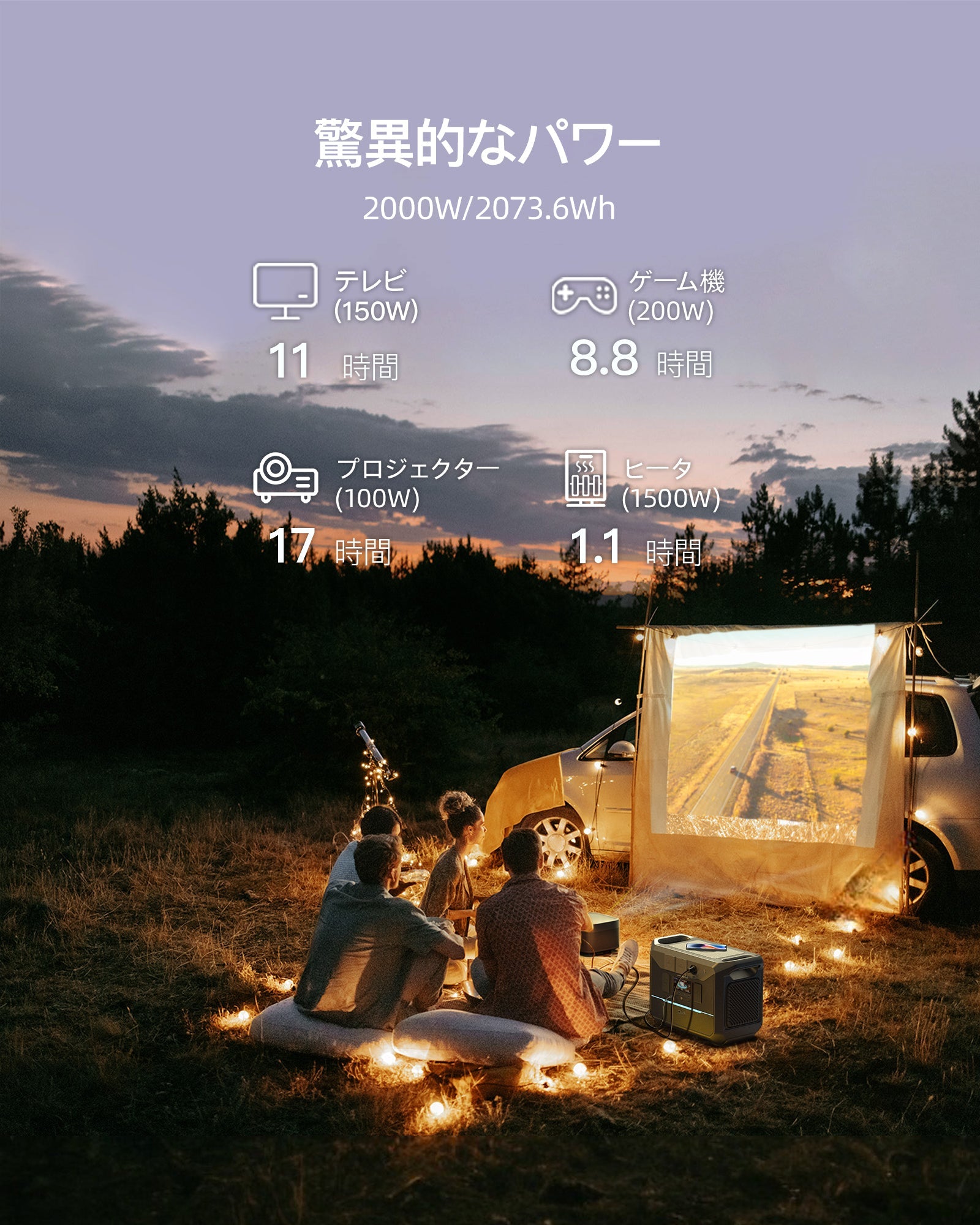 DaranEner NEO2000 ポータブル電源 | 2000W 2073.6Wh - DaranEner ポータブル電源