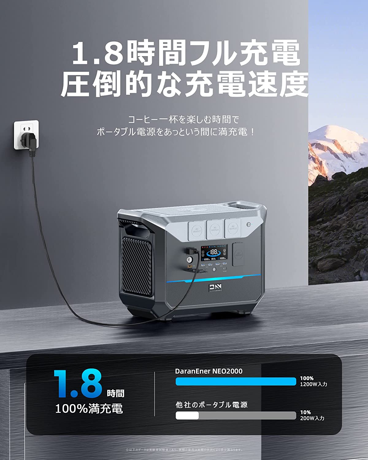 DaranEner NEO2000 ポータブル電源 | 2000W 2073.6Wh - DaranEner ポータブル電源