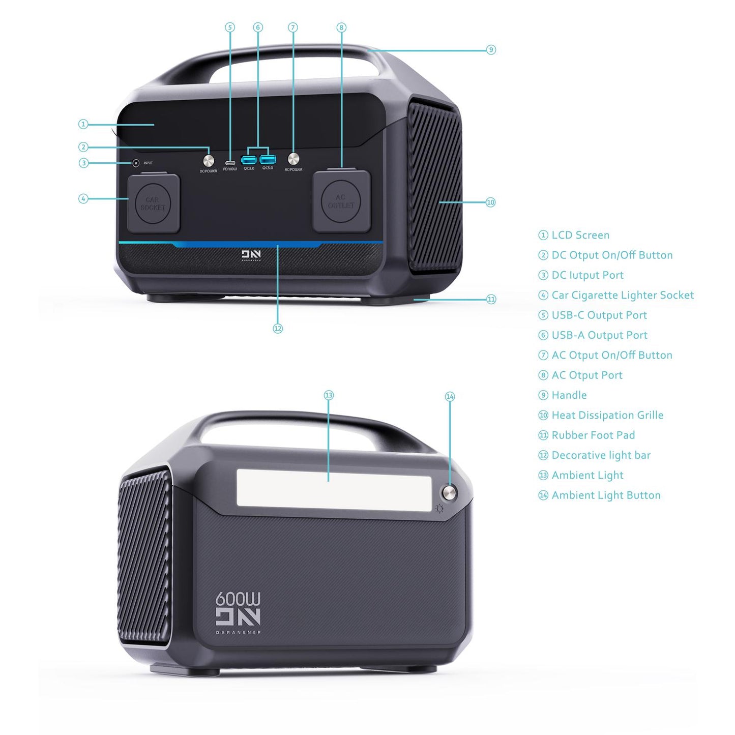 DaranEner NEO600 Portable Power Station | 600W 576Wh - DaranEner ポータブル電源