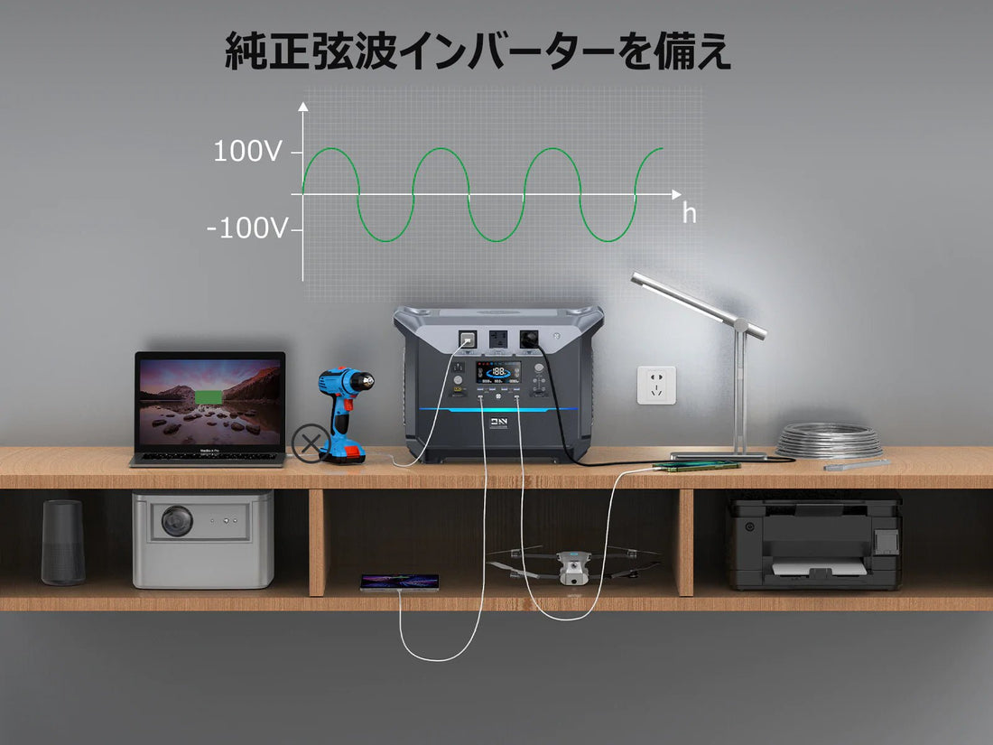 10kWの太陽光発電システムの構築